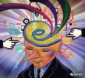 文章附图